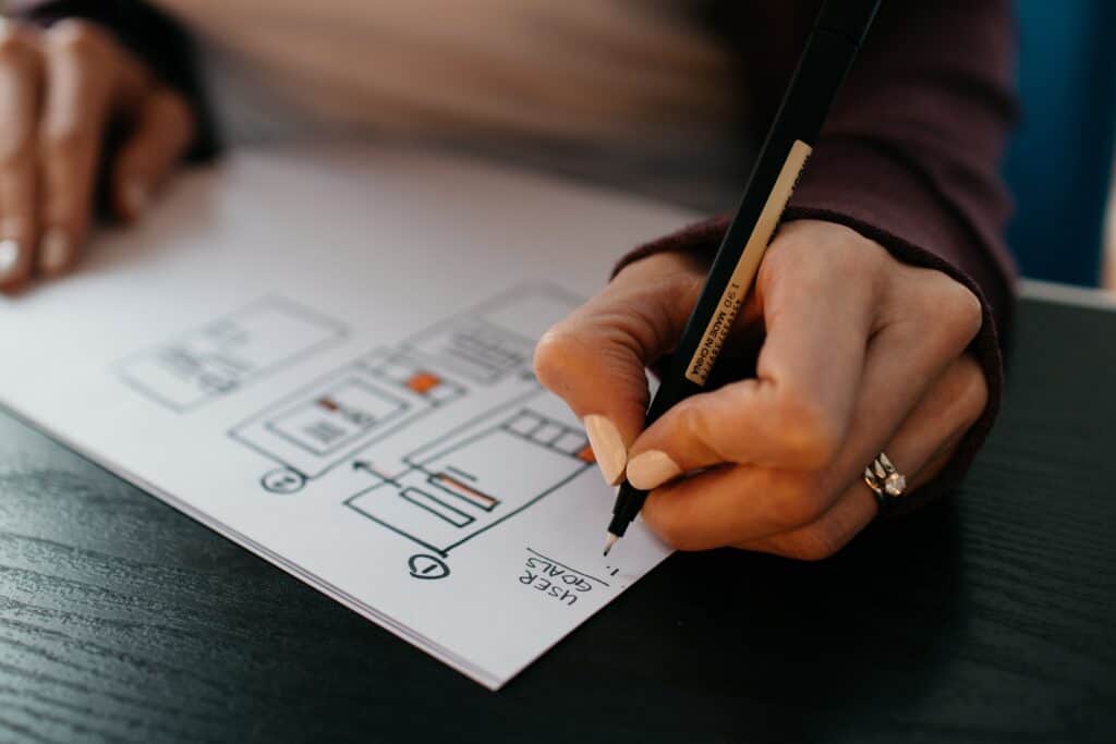 user journey